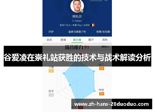 谷爱凌在崇礼站获胜的技术与战术解读分析 谷爱凌在崇礼站获胜的技术与战术解读分析