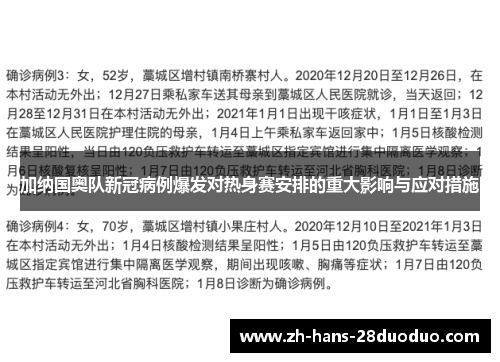 加纳国奥队新冠病例爆发对热身赛安排的重大影响与应对措施