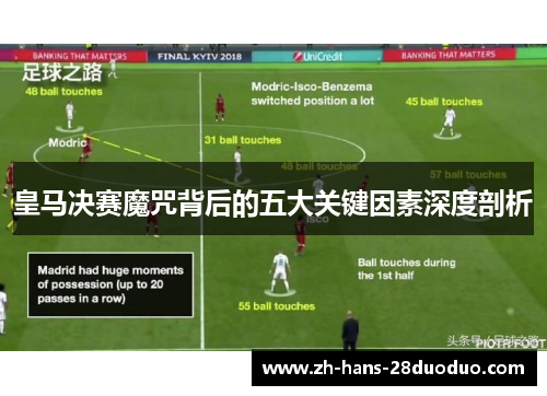 皇马决赛魔咒背后的五大关键因素深度剖析