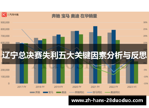 辽宁总决赛失利五大关键因素分析与反思