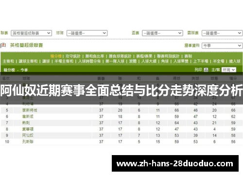 阿仙奴近期赛事全面总结与比分走势深度分析