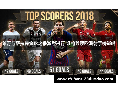 莱万与萨拉赫金靴之争激烈进行 谁将登顶欧洲射手榜巅峰
