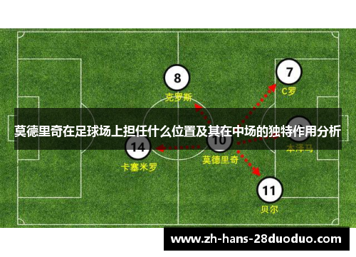 莫德里奇在足球场上担任什么位置及其在中场的独特作用分析