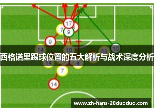 西格诺里踢球位置的五大解析与战术深度分析
