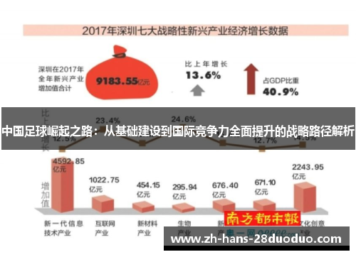 中国足球崛起之路：从基础建设到国际竞争力全面提升的战略路径解析