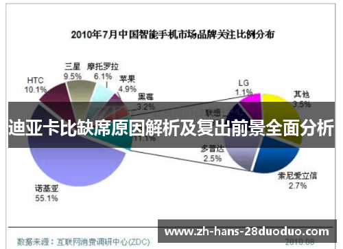 迪亚卡比缺席原因解析及复出前景全面分析 迪亚卡比缺席原因解析及复出前景全面分析