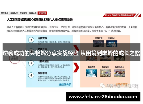 逆袭成功的吴艳妮分享实战经验 从困境到巅峰的成长之路