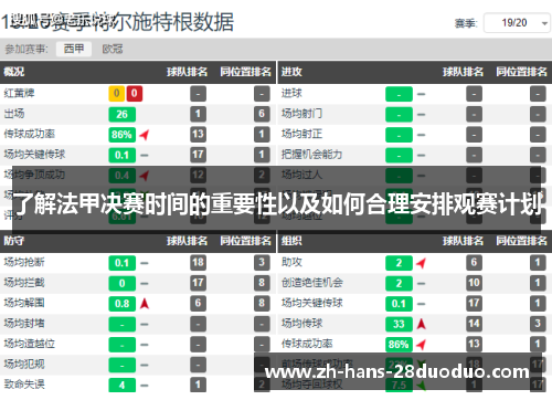 了解法甲决赛时间的重要性以及如何合理安排观赛计划 了解法甲决赛时间的重要性以及如何合理安排观赛计划