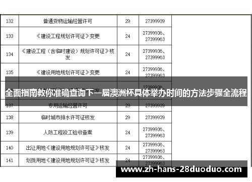 全面指南教你准确查询下一届澳洲杯具体举办时间的方法步骤全流程