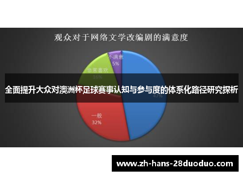 全面提升大众对澳洲杯足球赛事认知与参与度的体系化路径研究探析