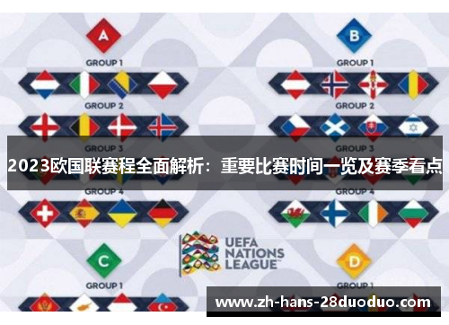 2023欧国联赛程全面解析：重要比赛时间一览及赛季看点