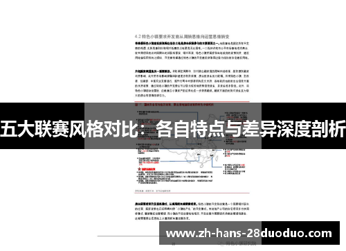 五大联赛风格对比:各自特点与差异深度剖析 五大联赛风格对比:各自特点与差异深度剖析