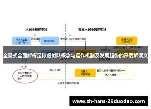 全景式全面解析足球虚拟队概念与运作机制及发展趋势的深度解读文