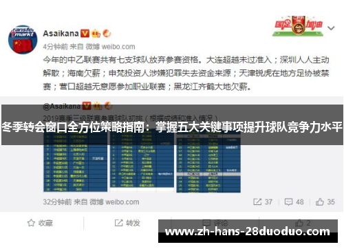 冬季转会窗口全方位策略指南:掌握五大关键事项提升球队竞争力水平 冬季转会窗口全方位策略指南:掌握五大关键事项提升球队竞争力水平