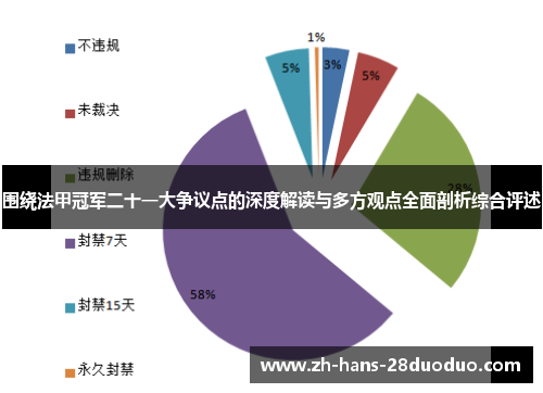 围绕法甲冠军二十一大争议点的深度解读与多方观点全面剖析综合评述 围绕法甲冠军二十一大争议点的深度解读与多方观点全面剖析综合评述