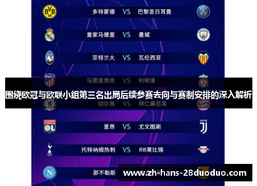 围绕欧冠与欧联小组第三名出局后续参赛去向与赛制安排的深入解析 围绕欧冠与欧联小组第三名出局后续参赛去向与赛制安排的深入解析