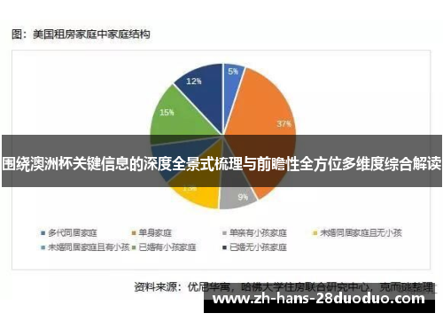 围绕澳洲杯关键信息的深度全景式梳理与前瞻性全方位多维度综合解读