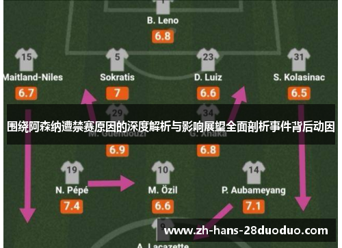 围绕阿森纳遭禁赛原因的深度解析与影响展望全面剖析事件背后动因 围绕阿森纳遭禁赛原因的深度解析与影响展望全面剖析事件背后动因