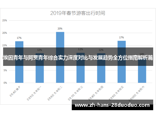 埃因青年与阿贾青年综合实力深度对比与发展趋势全方位指南解析篇
