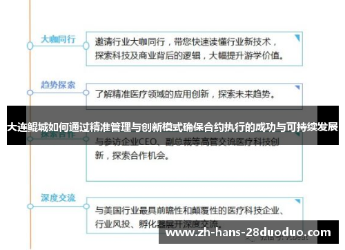 大连鲲城如何通过精准管理与创新模式确保合约执行的成功与可持续发展 大连鲲城如何通过精准管理与创新模式确保合约执行的成功与可持续发展
