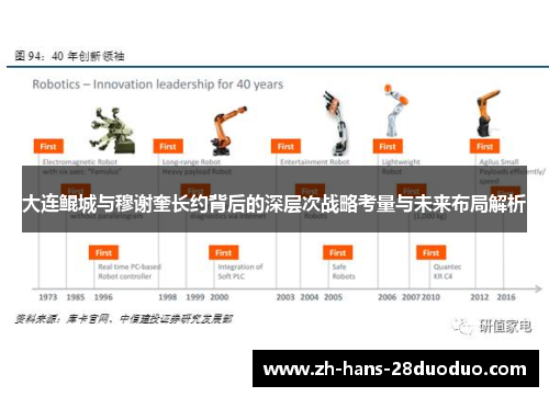 大连鲲城与穆谢奎长约背后的深层次战略考量与未来布局解析 大连鲲城与穆谢奎长约背后的深层次战略考量与未来布局解析