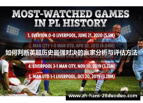 如何判断英超历史最强对决的赢家分析与评估方法 如何判断英超历史最强对决的赢家分析与评估方法