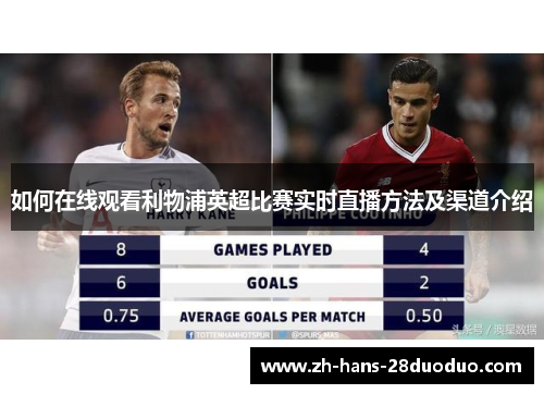 如何在线观看利物浦英超比赛实时直播方法及渠道介绍