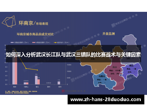 如何深入分析武汉长江队与武汉三镇队的比赛战术与关键因素