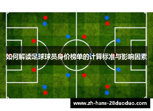 如何解读足球球员身价榜单的计算标准与影响因素