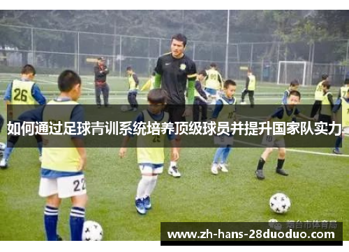 如何通过足球青训系统培养顶级球员并提升国家队实力