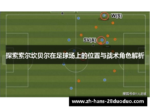 探索索尔坎贝尔在足球场上的位置与战术角色解析 探索索尔坎贝尔在足球场上的位置与战术角色解析